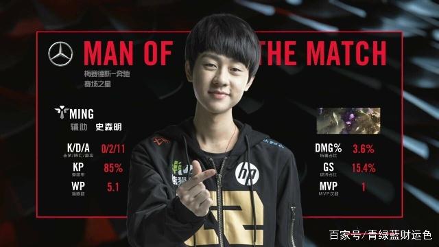 用的观赛框