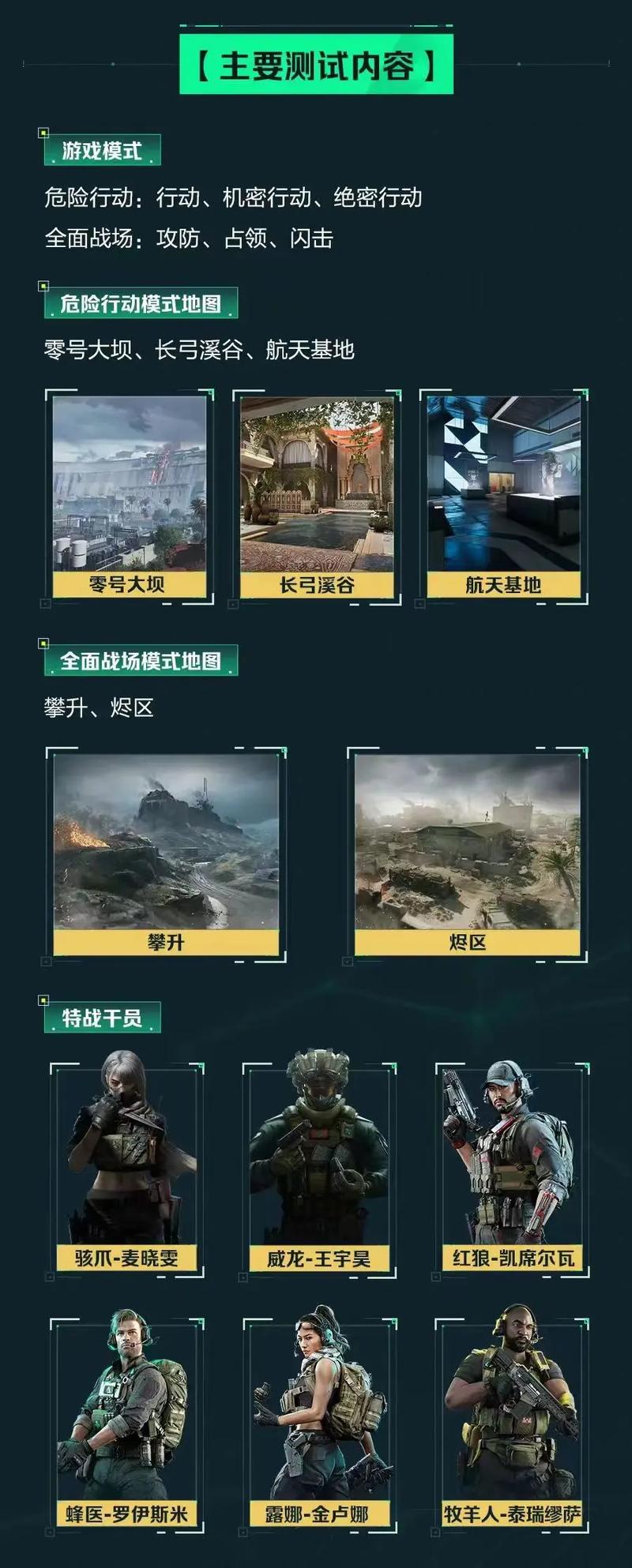 等待队友二